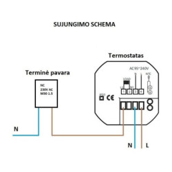 Išmanusis termostatas Spring TR2000-1WW, WiFi, grindiniam šild.