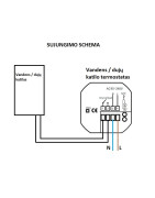 Išmanusis termostatas Spring TR2000-2WB, programuojamas