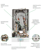Dujinis katilas Italtherm Time Micro 27K, 26 kW