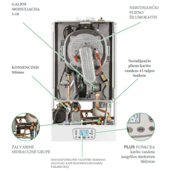 Dujinis katilas Italtherm Time Micro 27K, 26 kW