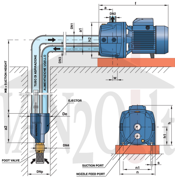 Hidroforai su inžektoriumi – pajungimo schema