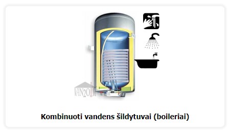 Kombinuoti vandens šildytuvai (boileriai)