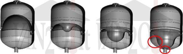 Diafragminio hidroforo veikimas prie 5 bar vandens sistemos slėgio