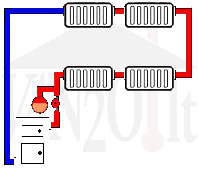 Uždara šildymo sistema - Schema